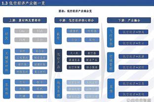 法尔克：曼联有意阿贾克斯22岁门将拉马伊，枪手蓝军也感兴趣