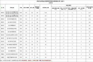 泰晤士报分析阿森纳：最大优势是稳定性，最大弱点是依赖萨利巴